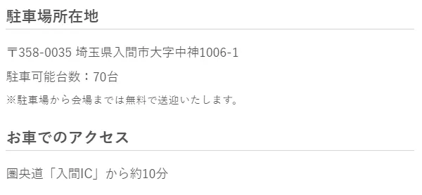みんなの市場 駐車場所在地